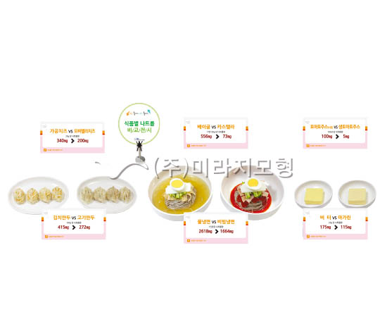 상품이미지 최대 사이즈