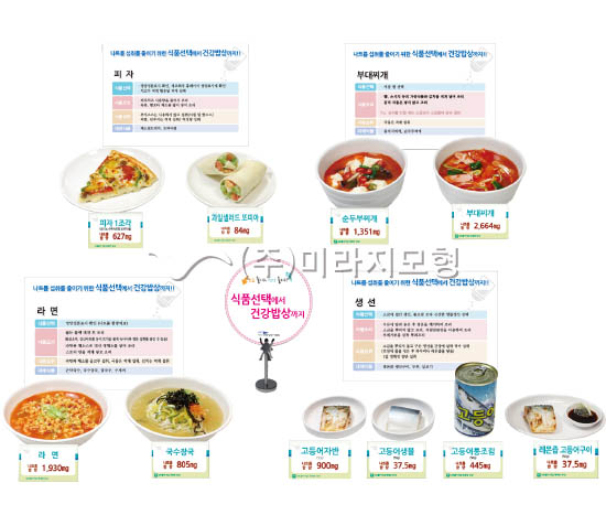 상품이미지 최대 사이즈