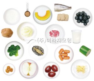 식품교환단위 115종